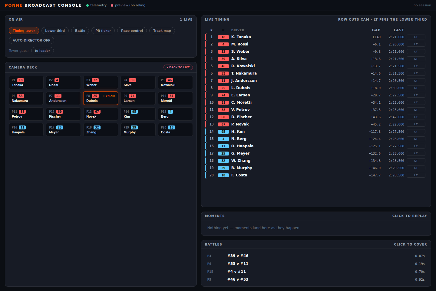 PONNE Broadcast — director console