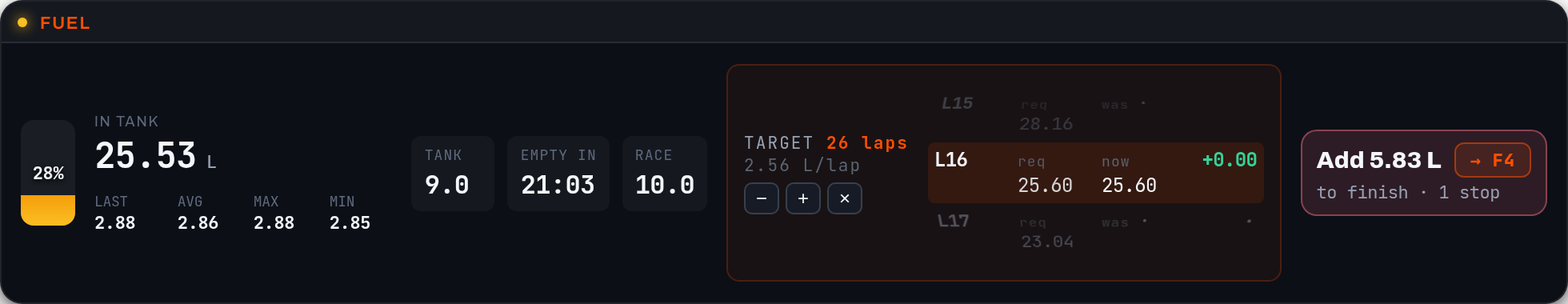 Fuel panel, horizontal layout — real capture from the app