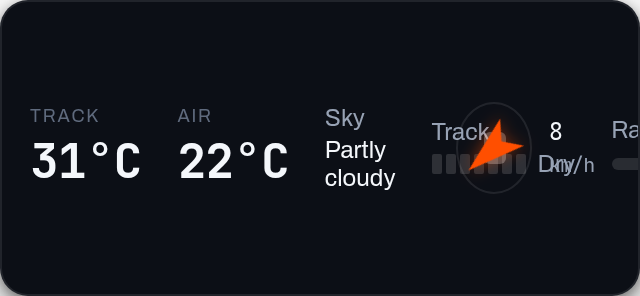 Weather overlay preview